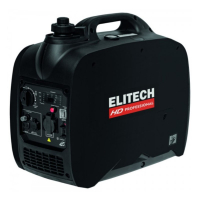 Бензогенератор инверторного типа ELITECH HD GIS 2000RМ, арт. 204577