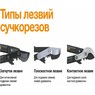 Cучкорез универсальный телескопический PowerGear™ X UPX86 Fiskars 1023624