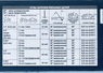 Цепь пильная Rancher SG-9-1,1-52 (блистер) 3/8 1.1мм 52зв. Rezer 04.003.00059