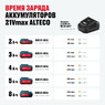 Быстрозарядное устройство ALTECO BC 21-24 F 86455